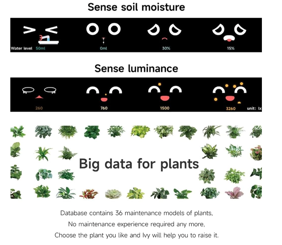 Smart Flowerpot With Multiple Expressions