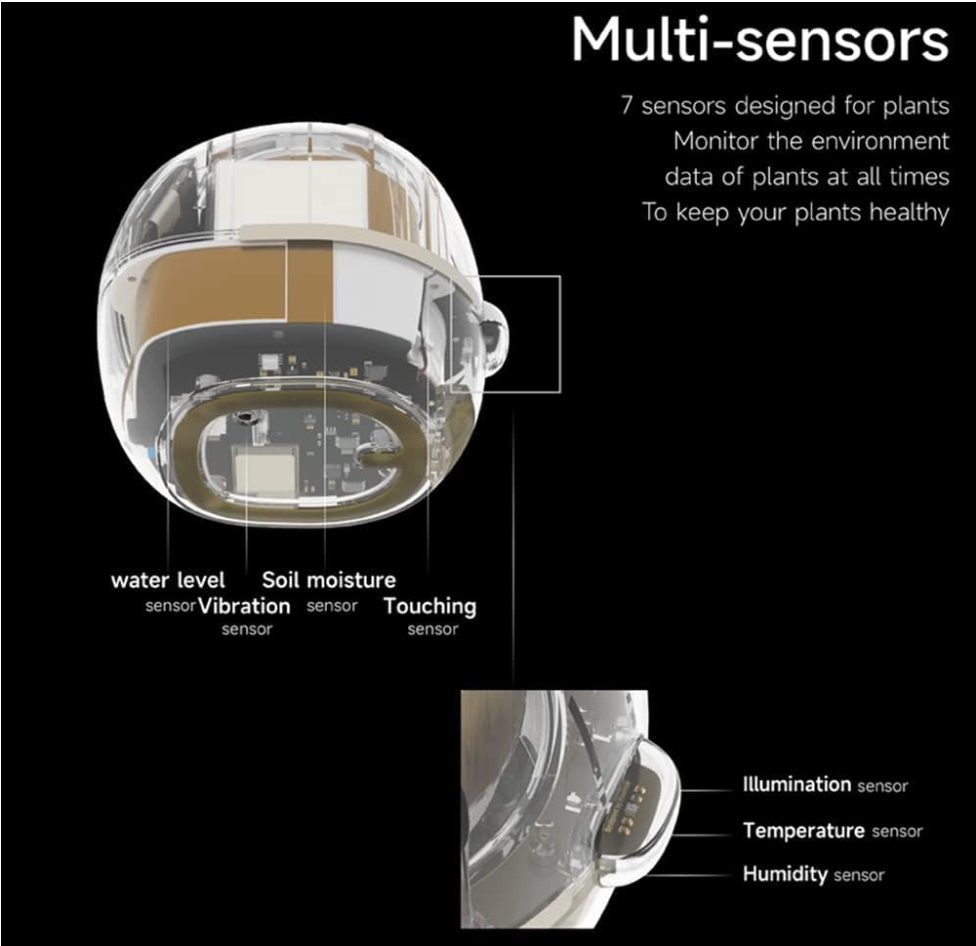 Smart Flowerpot With Multiple Expressions