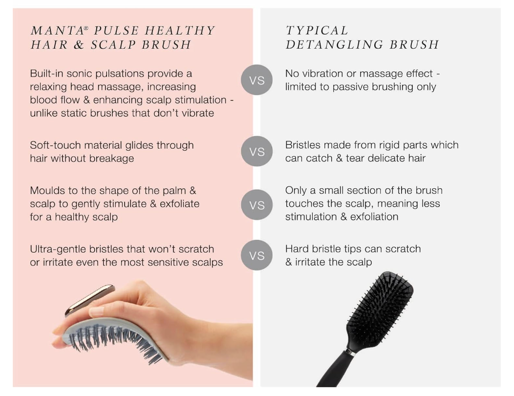 Electric Scalp Stimulation Massager